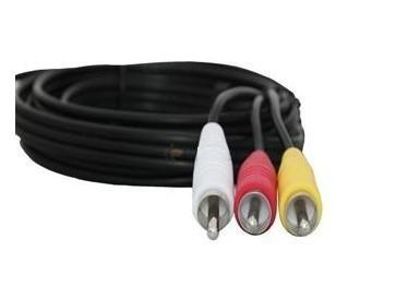 Tốc độ truyền dữ liệu USB Cable, RCA Audio / Video Cable