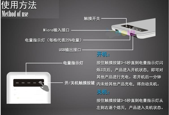 Đen trắng 5V Mobile Power Supply