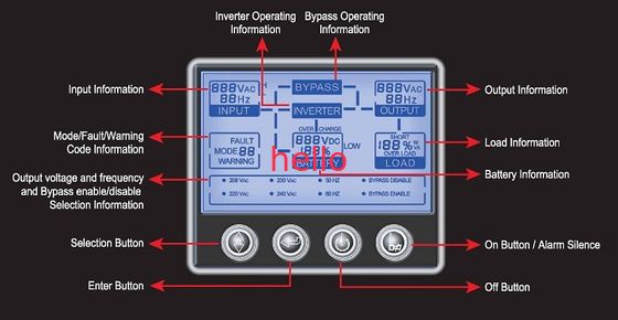 Sóng tinh khiết Sine Wave Tần số trực tuyến cao cấp, Nguồn cấp không gián đoạn 3KVA / 2700W, RS232